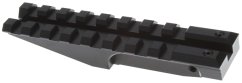 Mount base, AK RIS Rear sight, SHS
