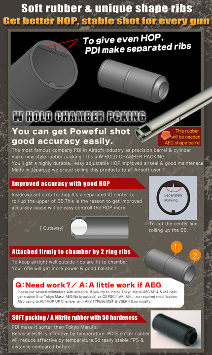 Hop-up bucking, nitrile, PDI