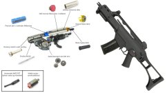 Durable Custom G36C, 130m/s, AirsoftGuns, CM.011