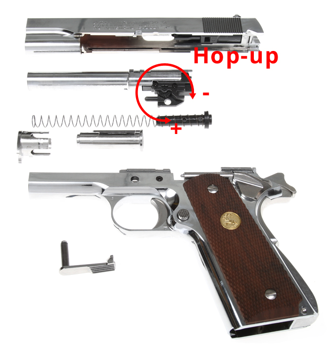 Colt Government Mark IV, Series 70, nickel finish, GBB, Tokyo Marui