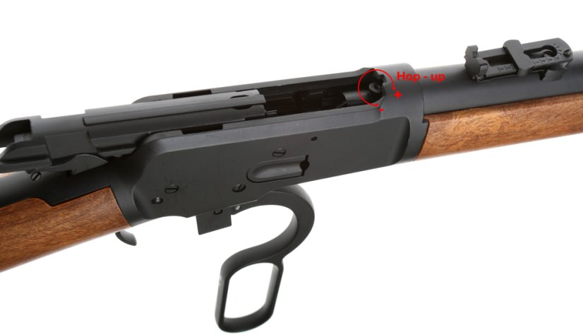 Winchester M1892, ABS, A&K