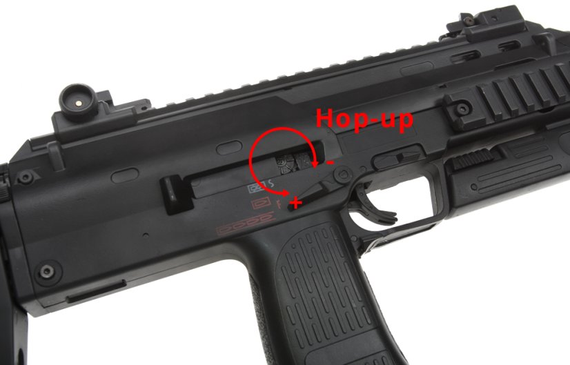 MP7 AEP, Well, R4