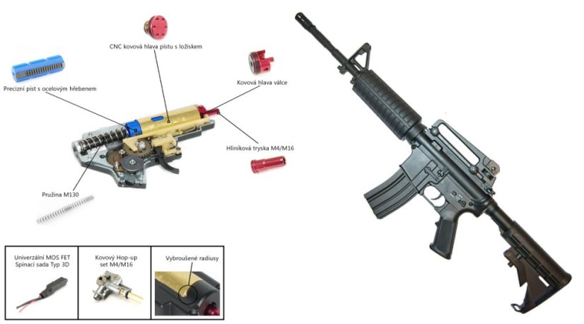 EKO Custom M4A1, 140m/s, AirsoftGuns, BY-036, BI-3681M