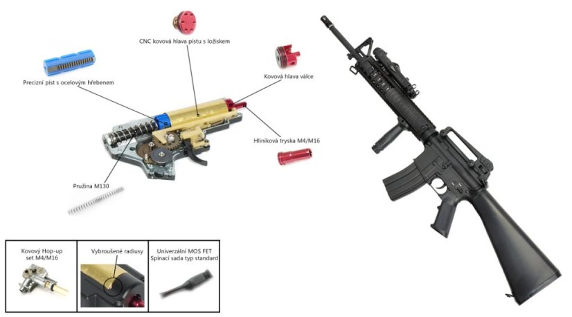 EKO Custom M16A4 RIS, 140 m/s, AirsoftGuns, BY-055, BI-5581M