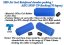 Reinforced hop-up bucking, silica gel, blue, 70 deg, SHS