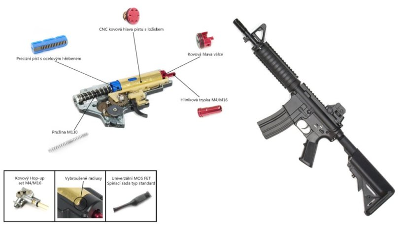 EKO Custom M4 CQB-R, 140m/s, AirsoftGuns, BY-039, BI-3981M
