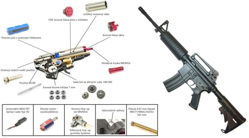 Power Custom M4A1, 160m/s, AirsoftGuns, BY-036, BI-3681M