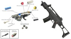Power Custom G36C, 150 m, s AirsoftGuns, CM.011
