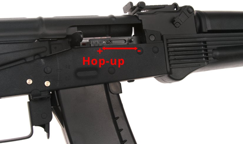AK-74S, D-Boys, BY-002, RK-02