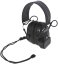 Hearing protector, electronic shooting ear muffs, ComTac I Ver. IPSC, Z.Tactical