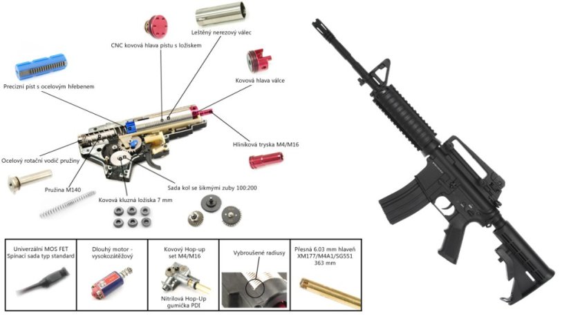 Power Custom M4A1 RIS, akkumulátor csőben, 160 m/s, AirsoftGuns, BY-051, BI-5181M