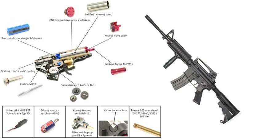 Tartós egyedi M4A1 RIS, 130 m/s, AirsoftGuns, BY-051, BI-5181M
