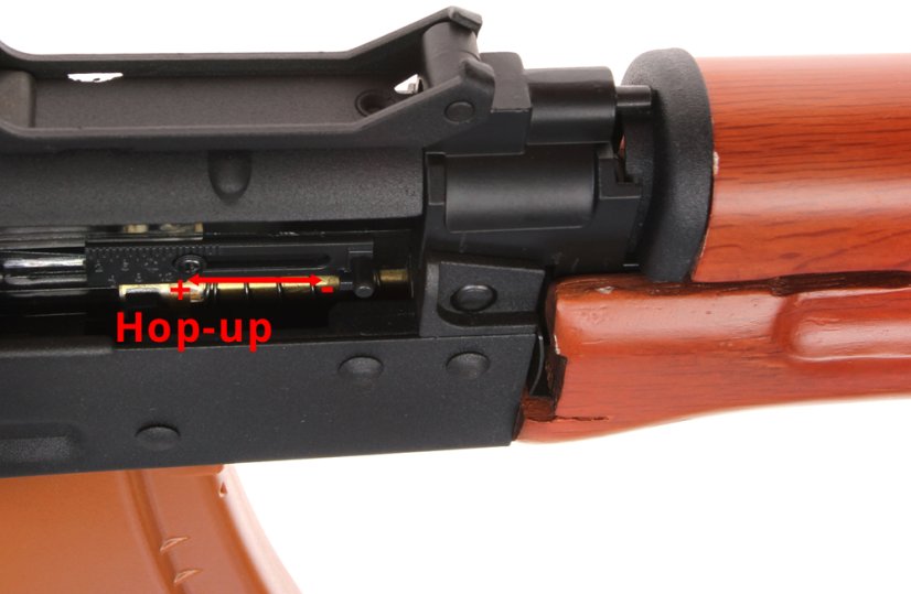 AK-74SU, D-Boys, BY-001A, RK-01W