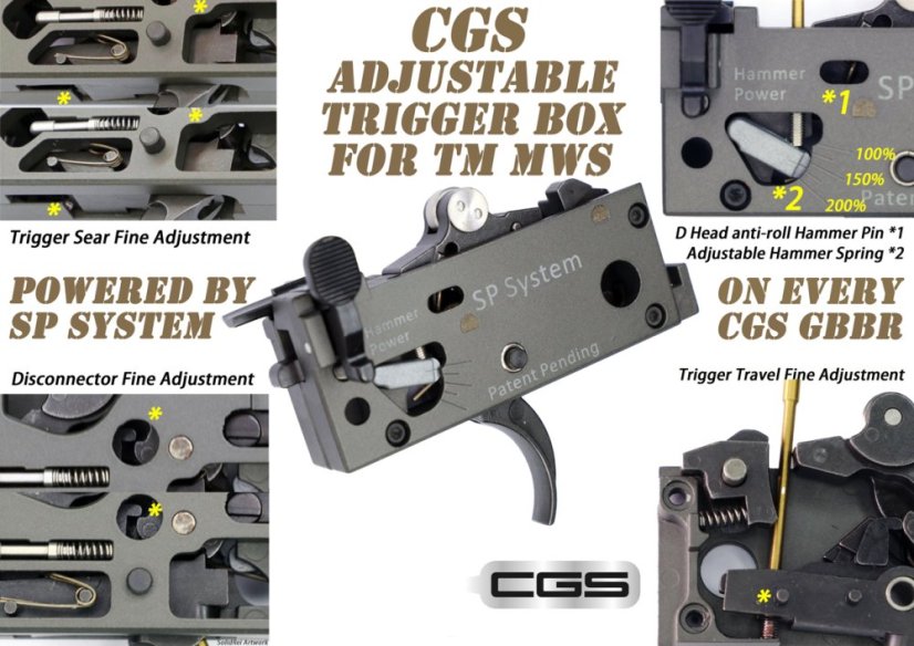 CGS M4, MK16 13.5 Inch URG-I, GBBR, Black/FDE Two Tone, Cyma CGS, CGS.003-13.5