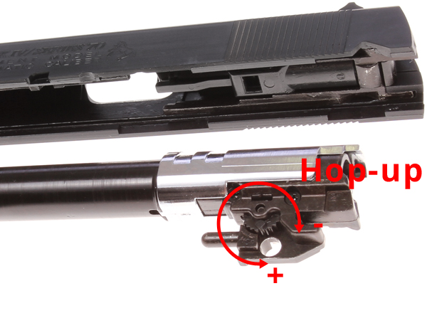 Colt Government Mark IV, Series 70, GBB, Tokyo Marui
