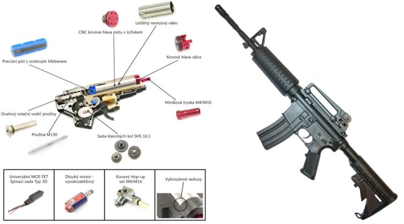 Classic Custom M4A1 150m/s, AirsoftGuns, BY-036, BI-3681M