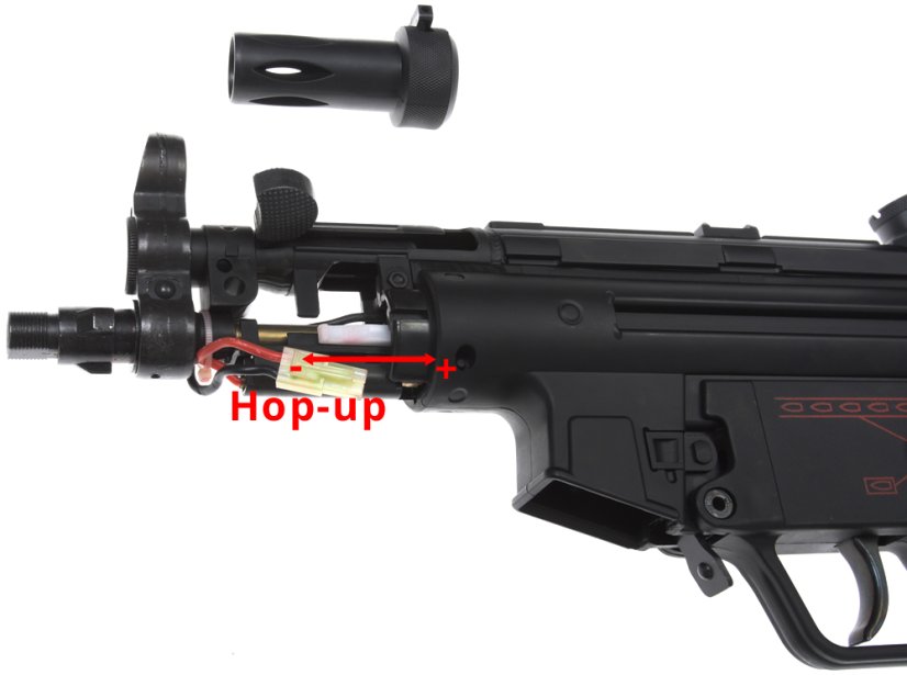 MP5 CQC, Galaxy, A&K, G.5M