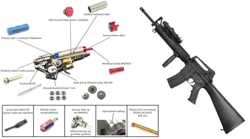 Power Custom M16A4 RIS, 160m/s, AirsoftGuns, BY-055, BI-5581M
