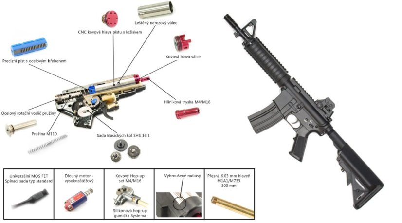 Durable Custom M4 CQB-R, 130m, s AirsoftGuns, BY-039, BI-3981M